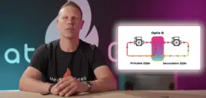 buffervat warmtepomp